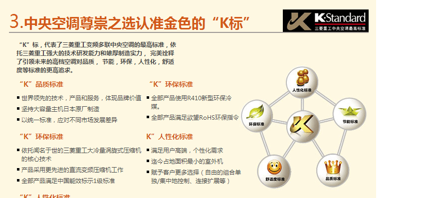 家用中央空調(diào)選購(gòu)